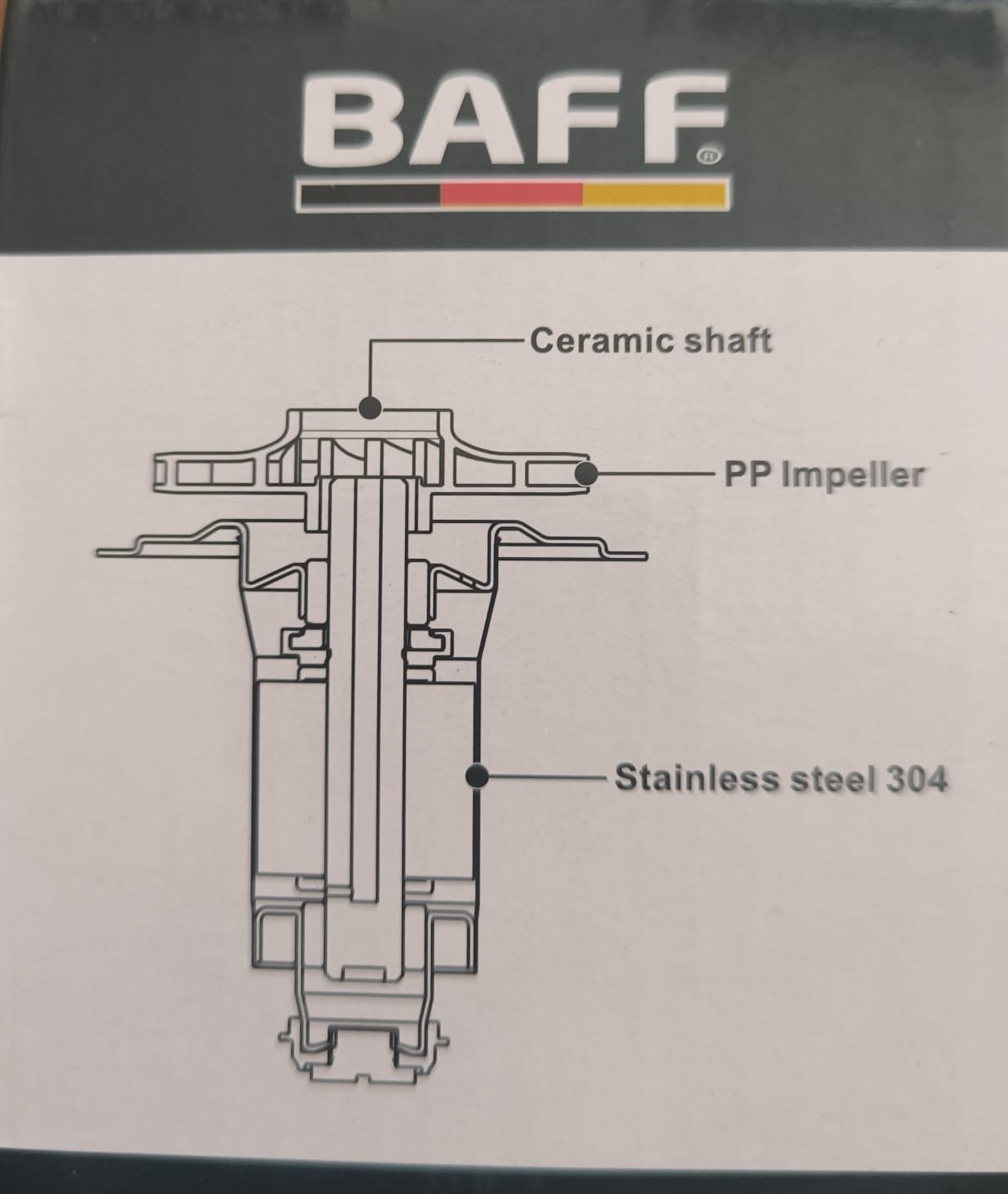 WİLO ROTOR BAFF WİLO TİP 15/5